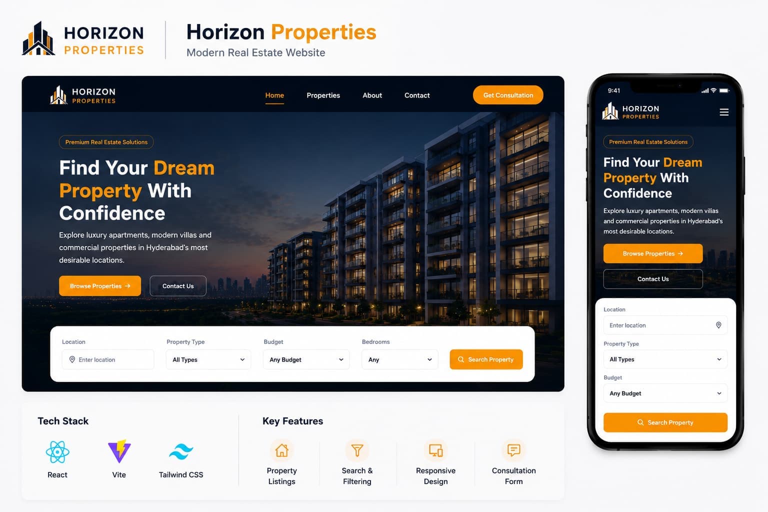Horizon Properties
