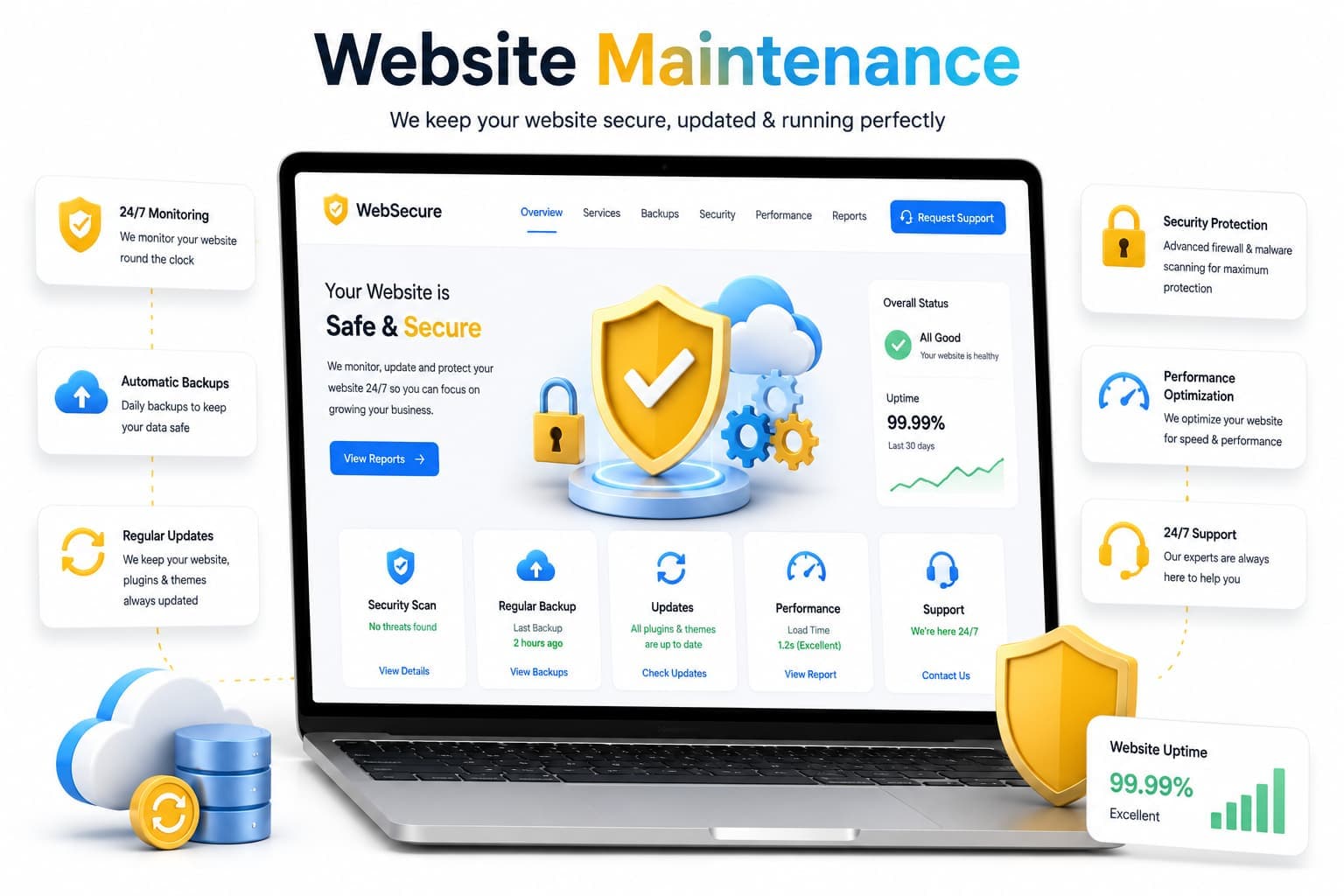 Website Maintenance
